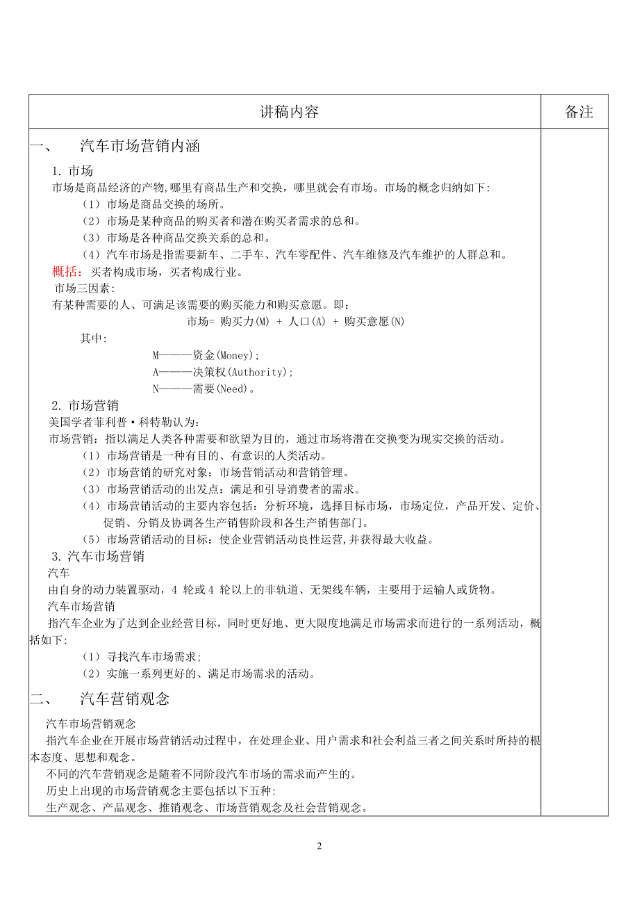 汽车营销实务教案+讲稿_第3页