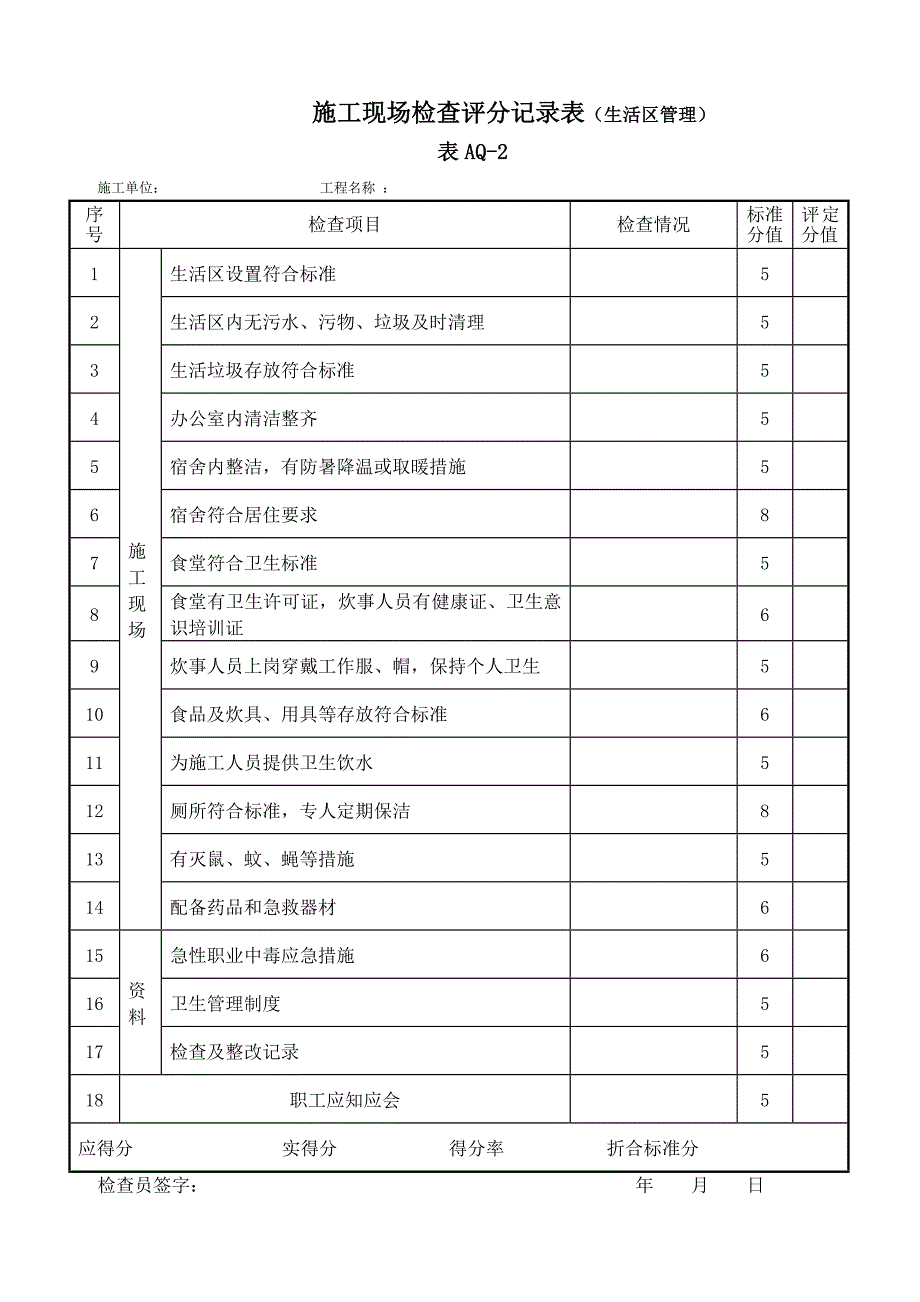 施工现场检查评分记录表（安全管理）_第2页