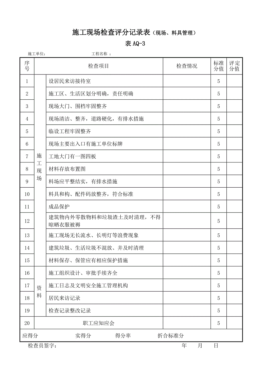 施工现场检查评分记录表（安全管理）_第3页