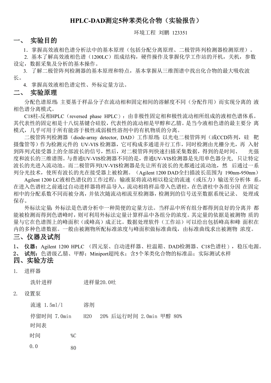 HPLC-DAD测定5种苯类化合物实验报告_第1页