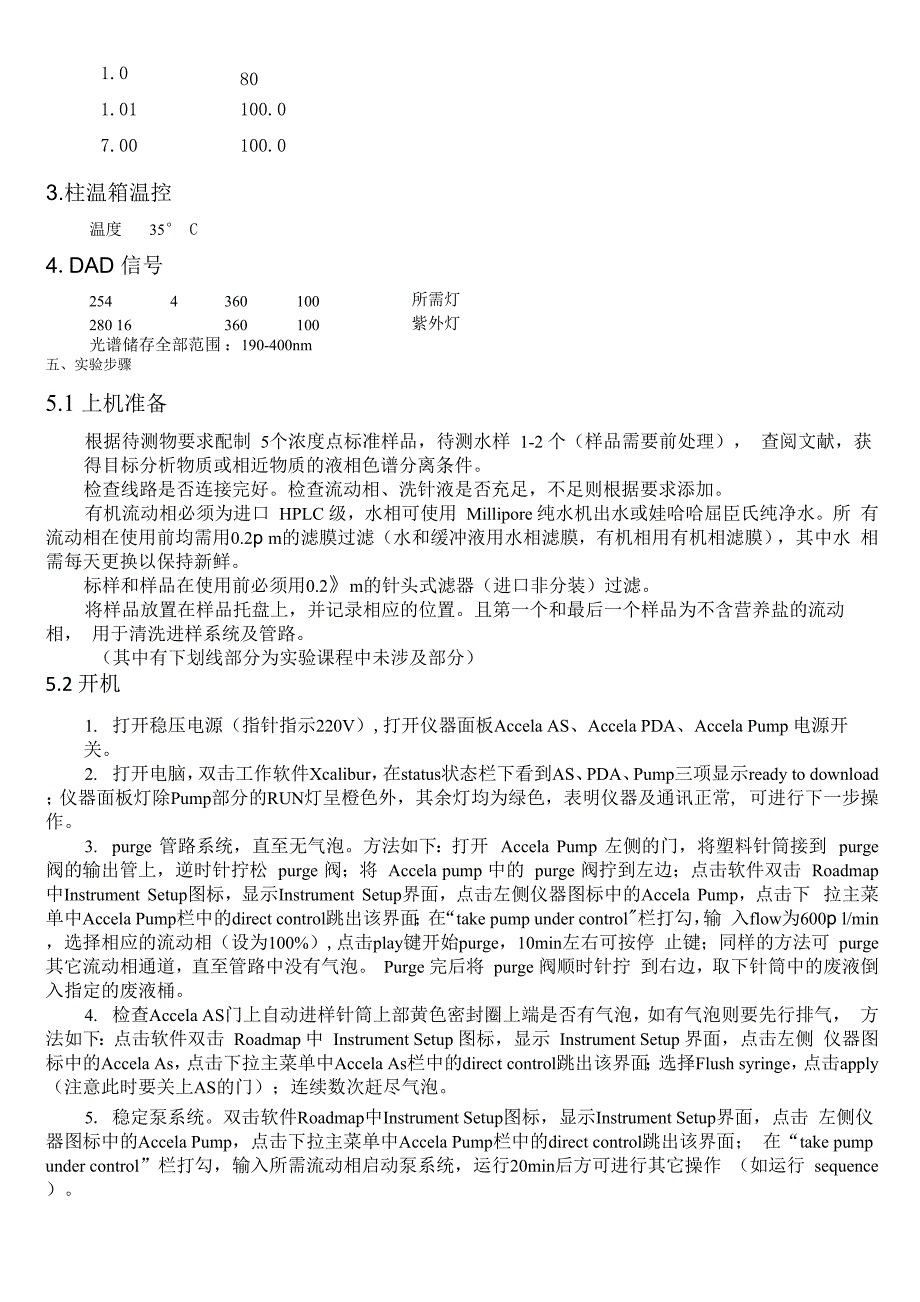 HPLC-DAD测定5种苯类化合物实验报告_第2页