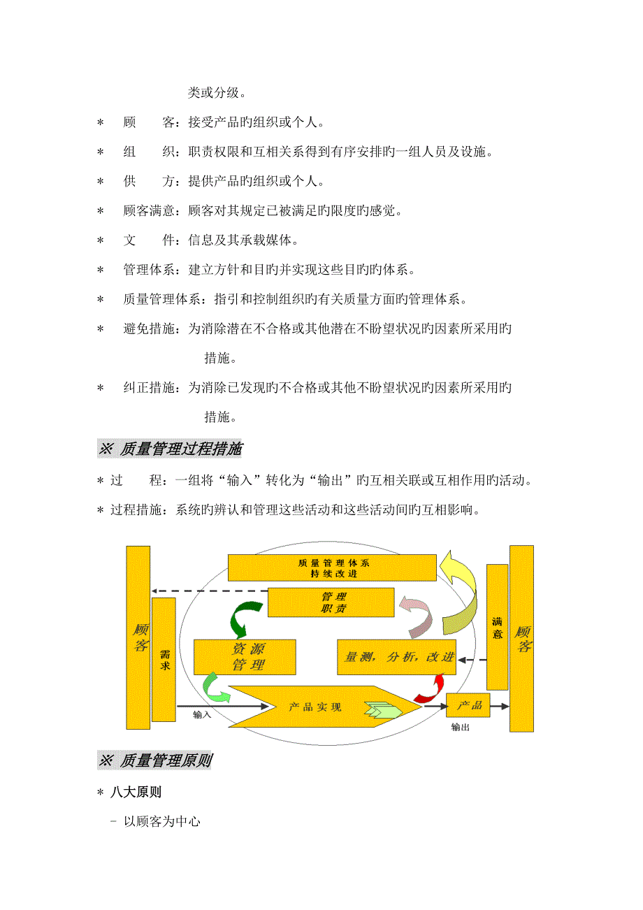 质量管理全新体系术语及重点标准_第4页