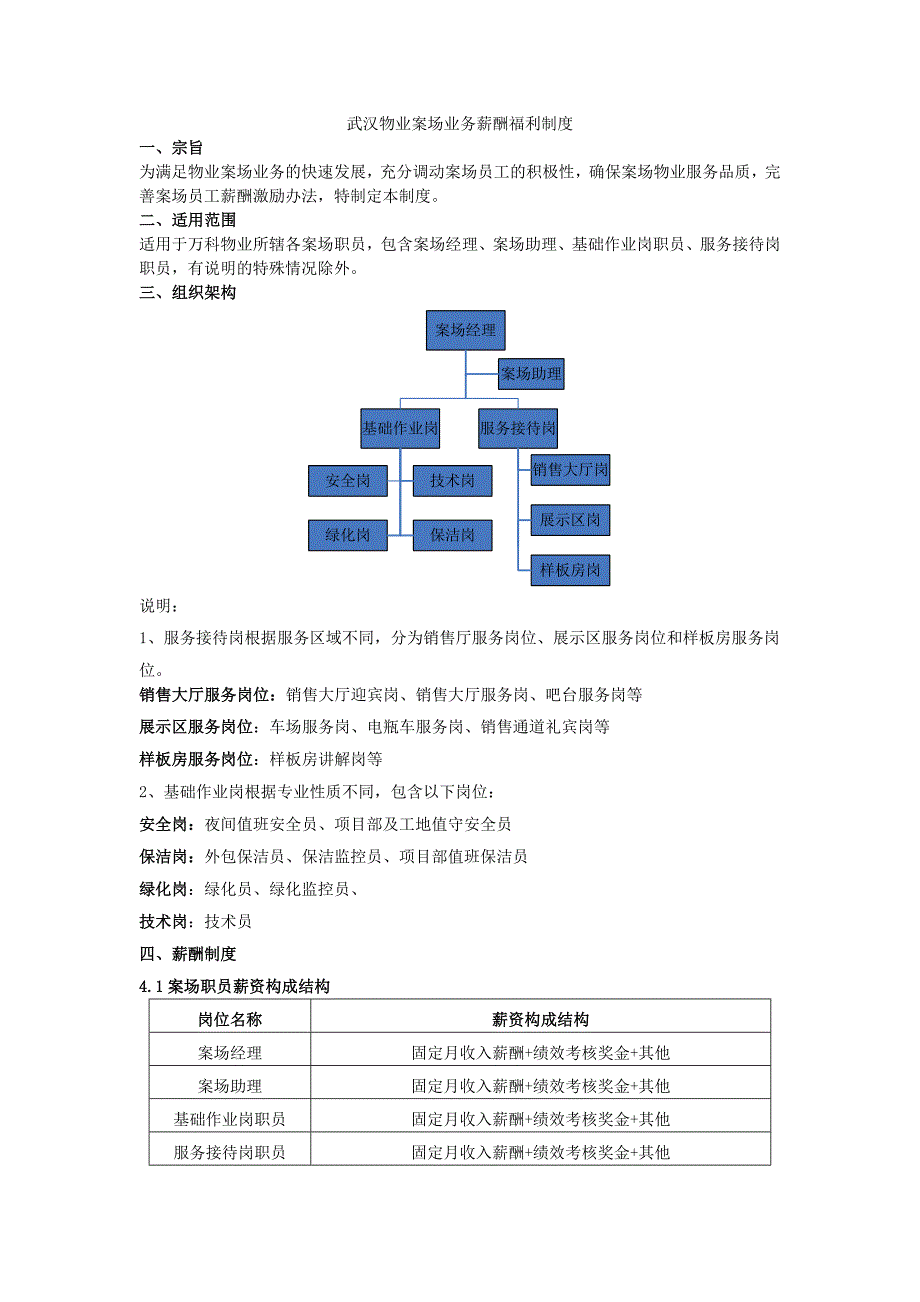 (完整版)物业案场业务薪酬福利制度(最终版)_第1页