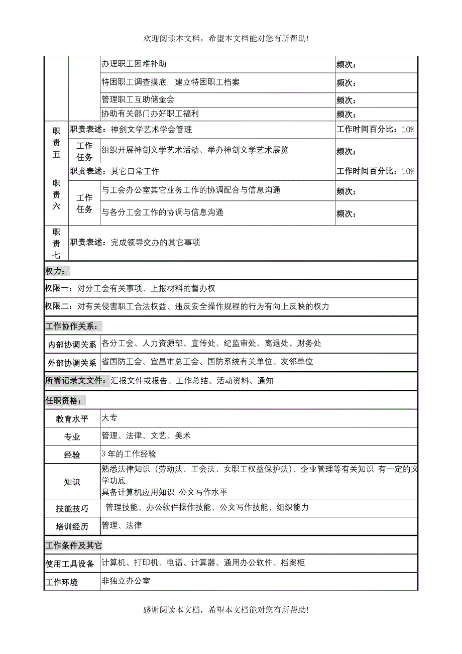 XX重工研究所工会民主管理干事岗位说明书_第2页