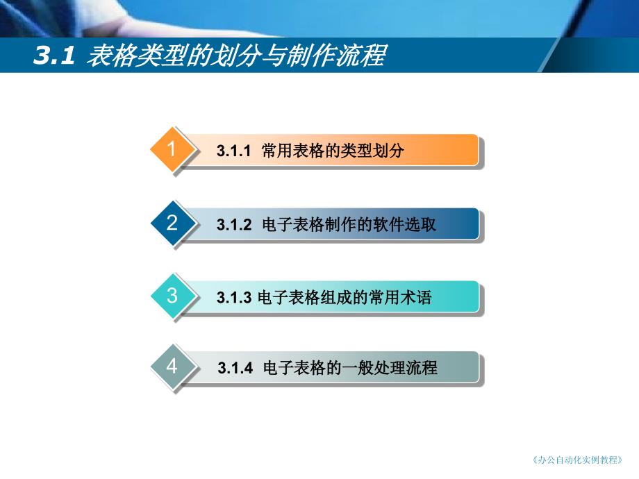 办公中的表格制作应用实例_第3页