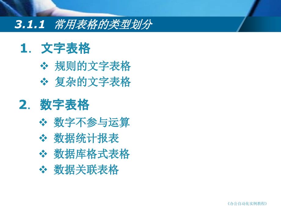 办公中的表格制作应用实例_第4页