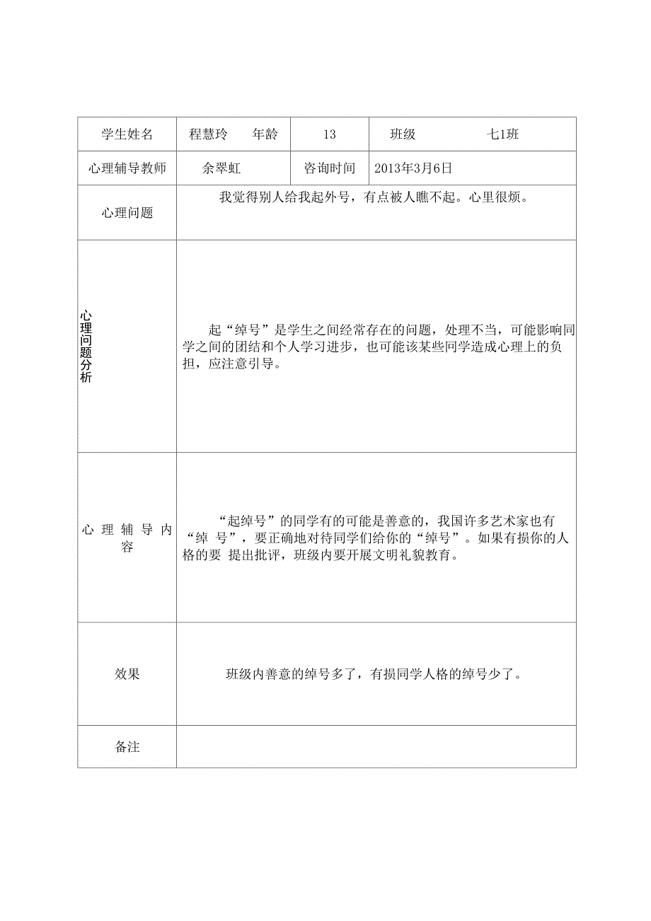 留守儿童心理辅导记录表-留守儿童辅导记录_第1页