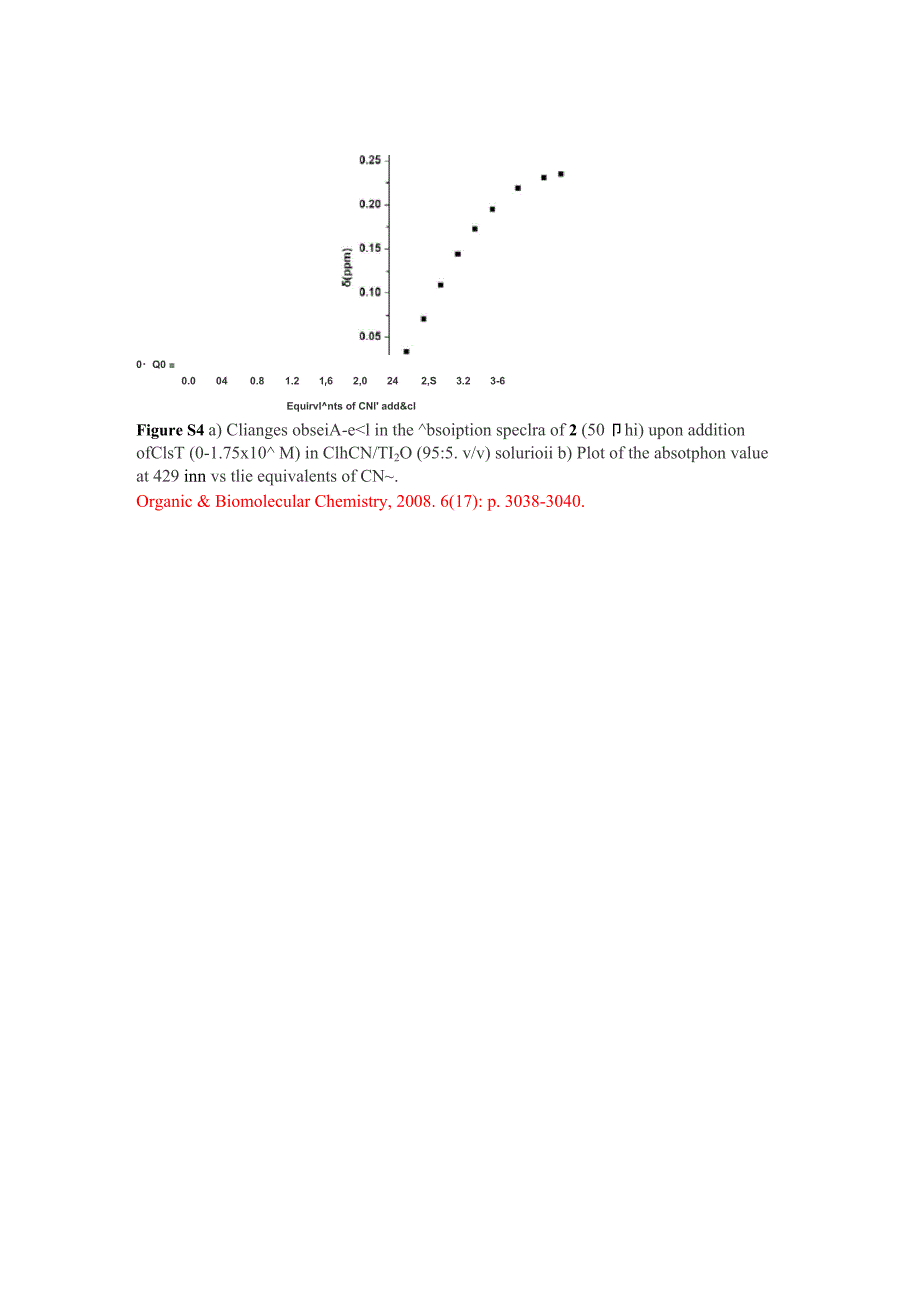 探针检测限算法_第2页
