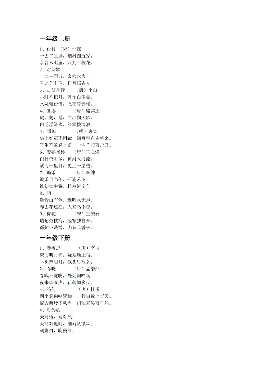 一到六年级古诗大荟萃_第1页