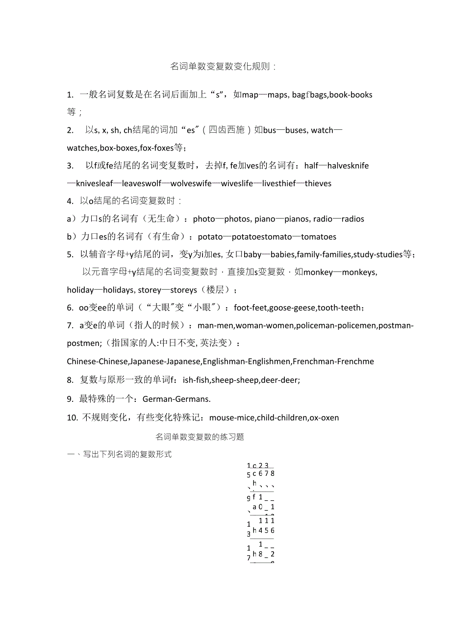 名词单数变复数变化规则_第1页