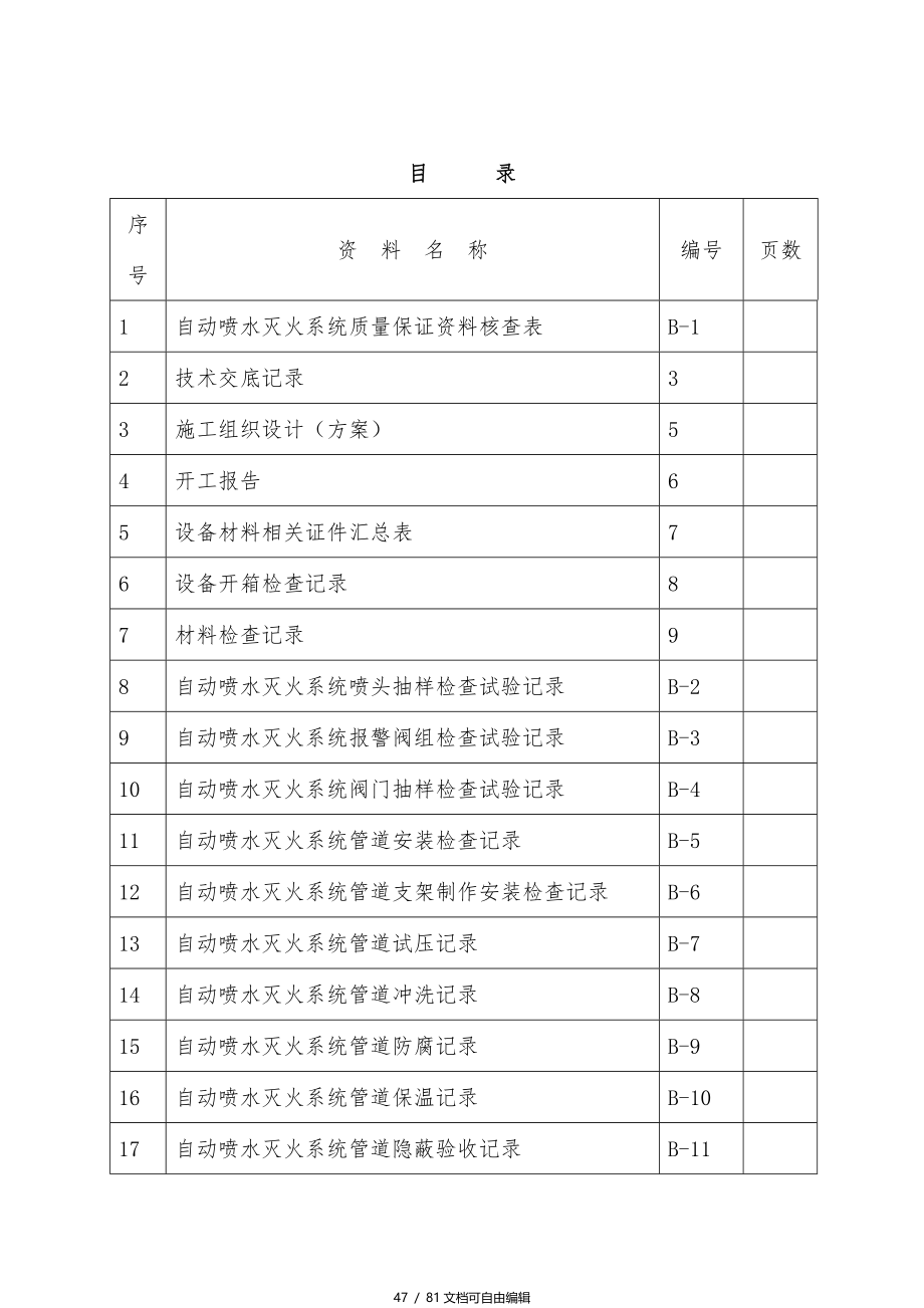 自动喷水灭火系统施工安装全程验收记录_第2页