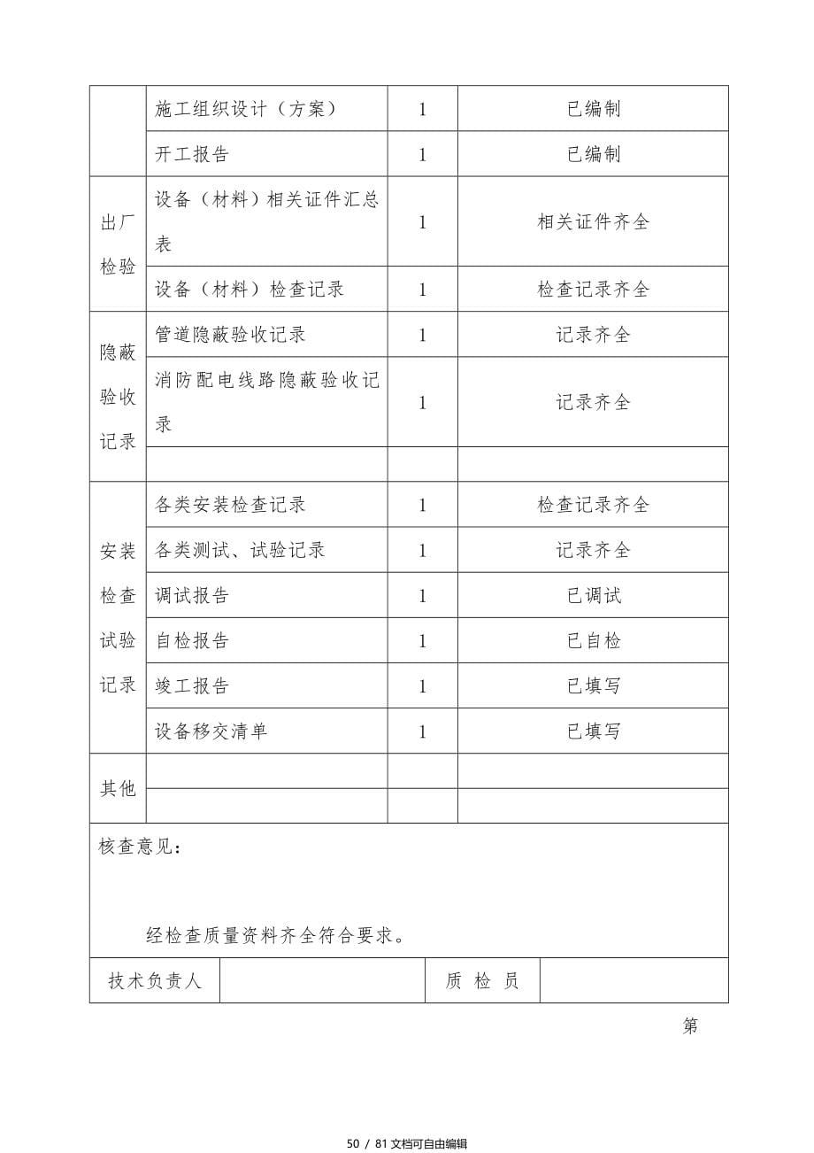 自动喷水灭火系统施工安装全程验收记录_第5页