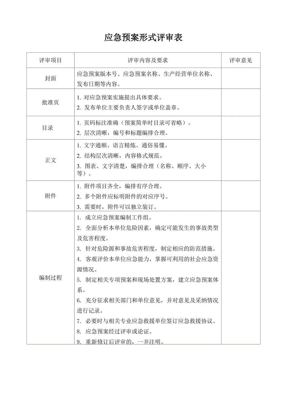 应急预案演练全套表格_第3页