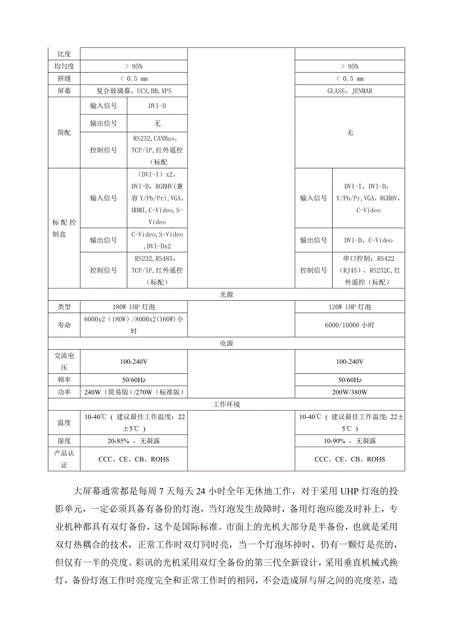 DLP拼接投影墙对比-彩讯_第3页