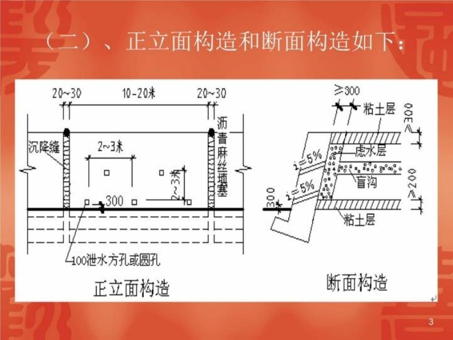 最新土力学22七挡土墙设计精品课件_第3页