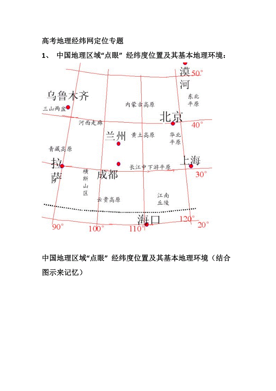 高考地理经纬网定位专题及其他.doc_第1页