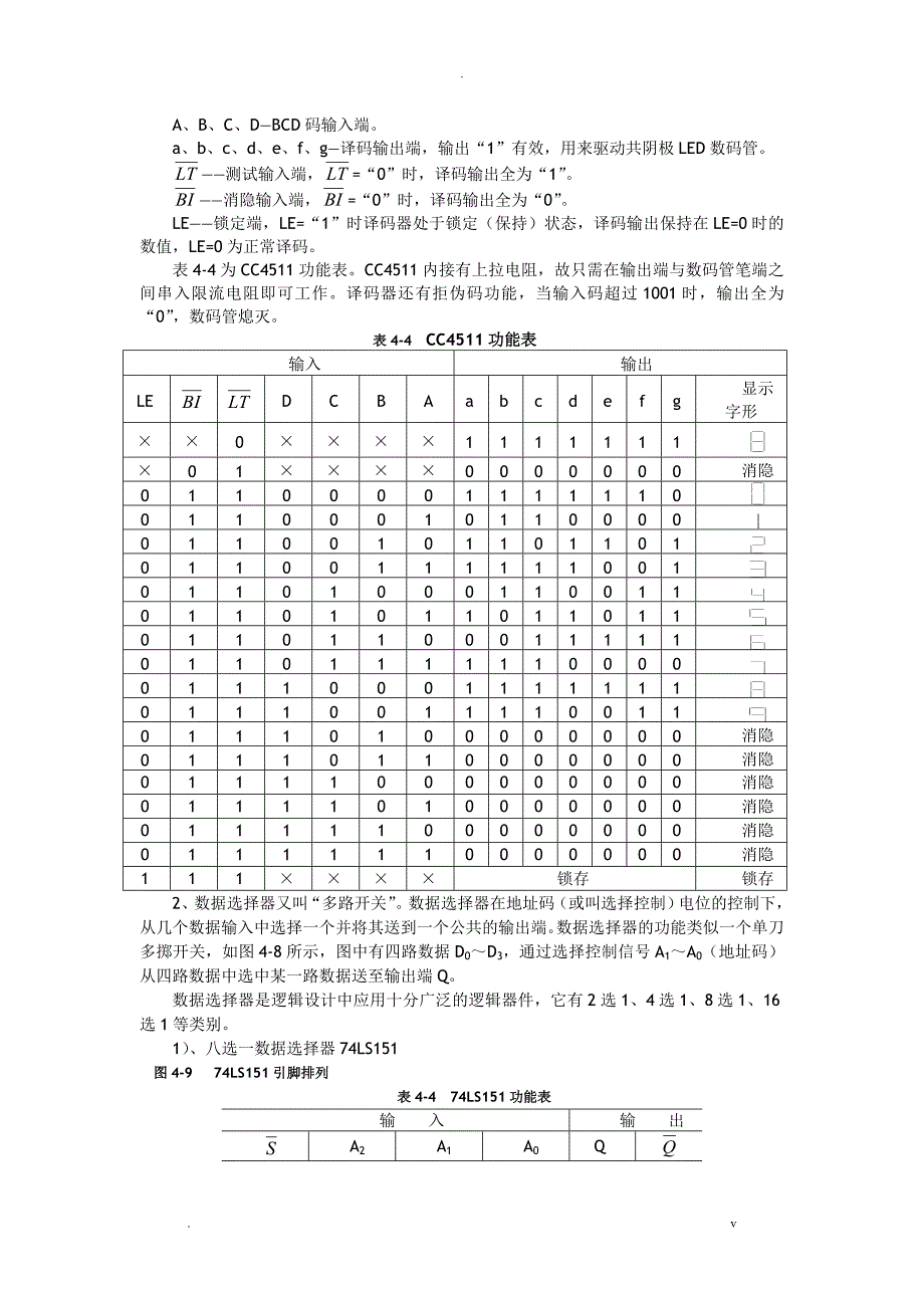 组合逻辑功能器件应用_第2页