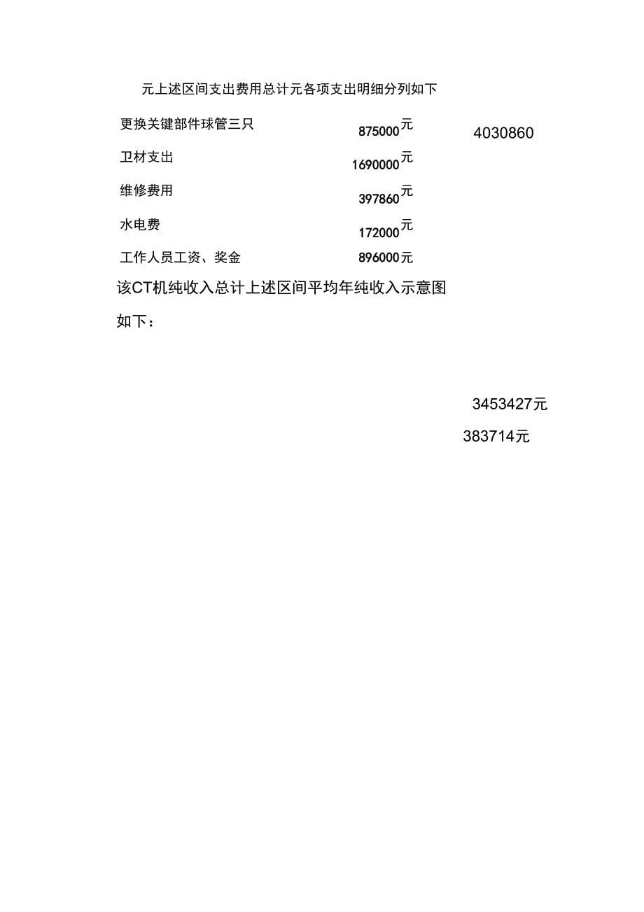 大型医疗设备购置申请报告_第5页