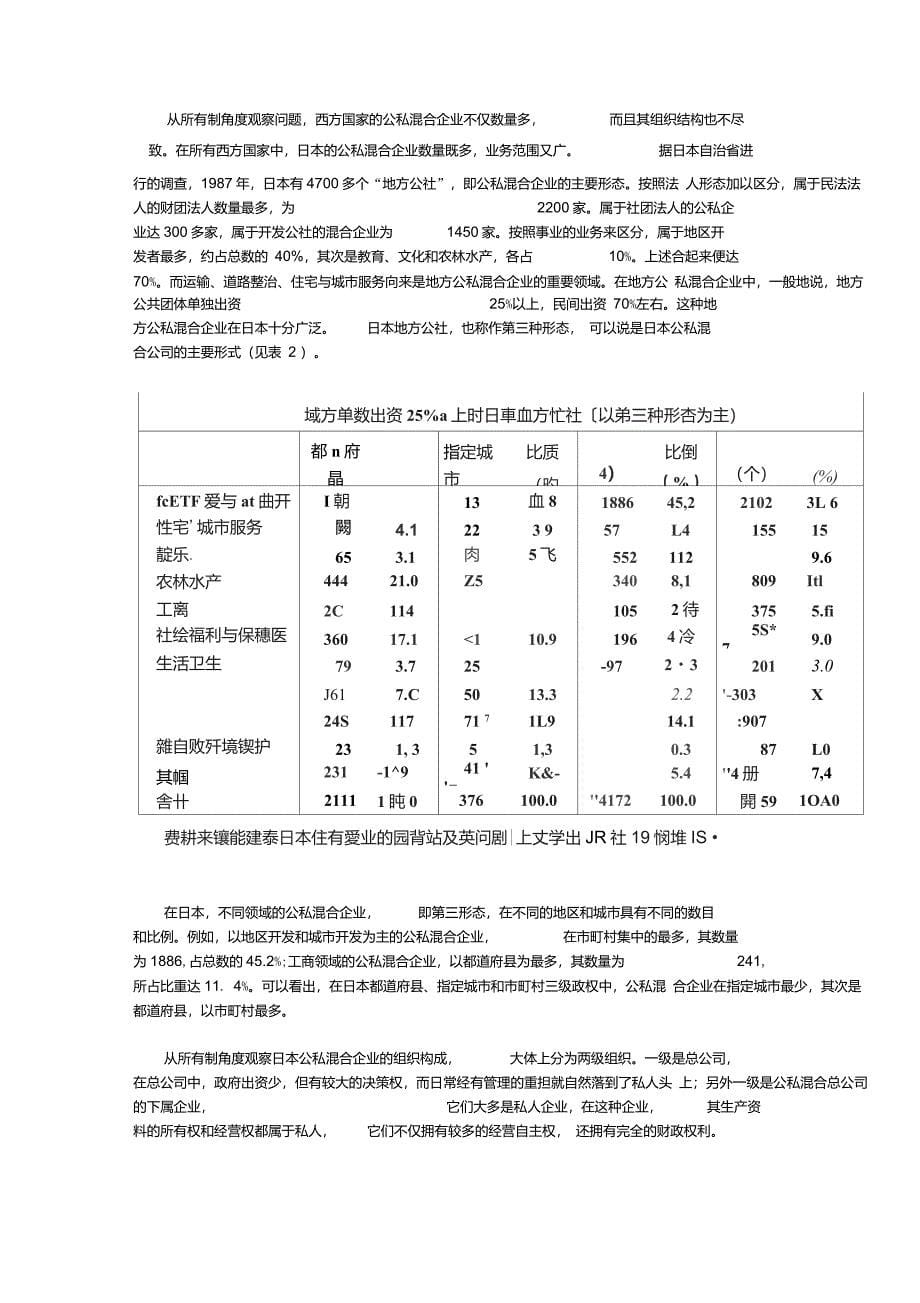 西方国家公私混合公司的股权结构和组织构成资料_第5页