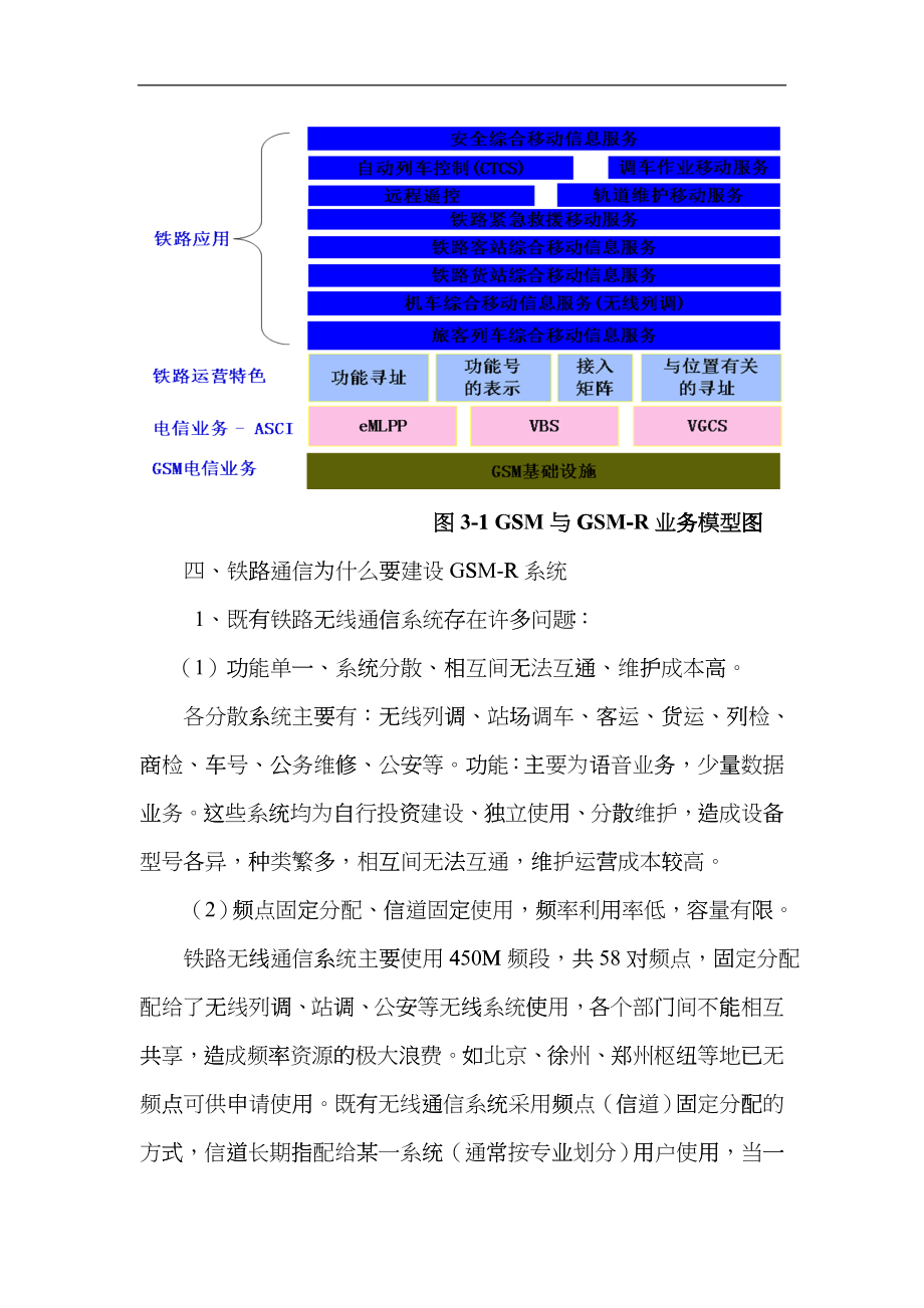 GSMR系统的组成及业务功能_第2页