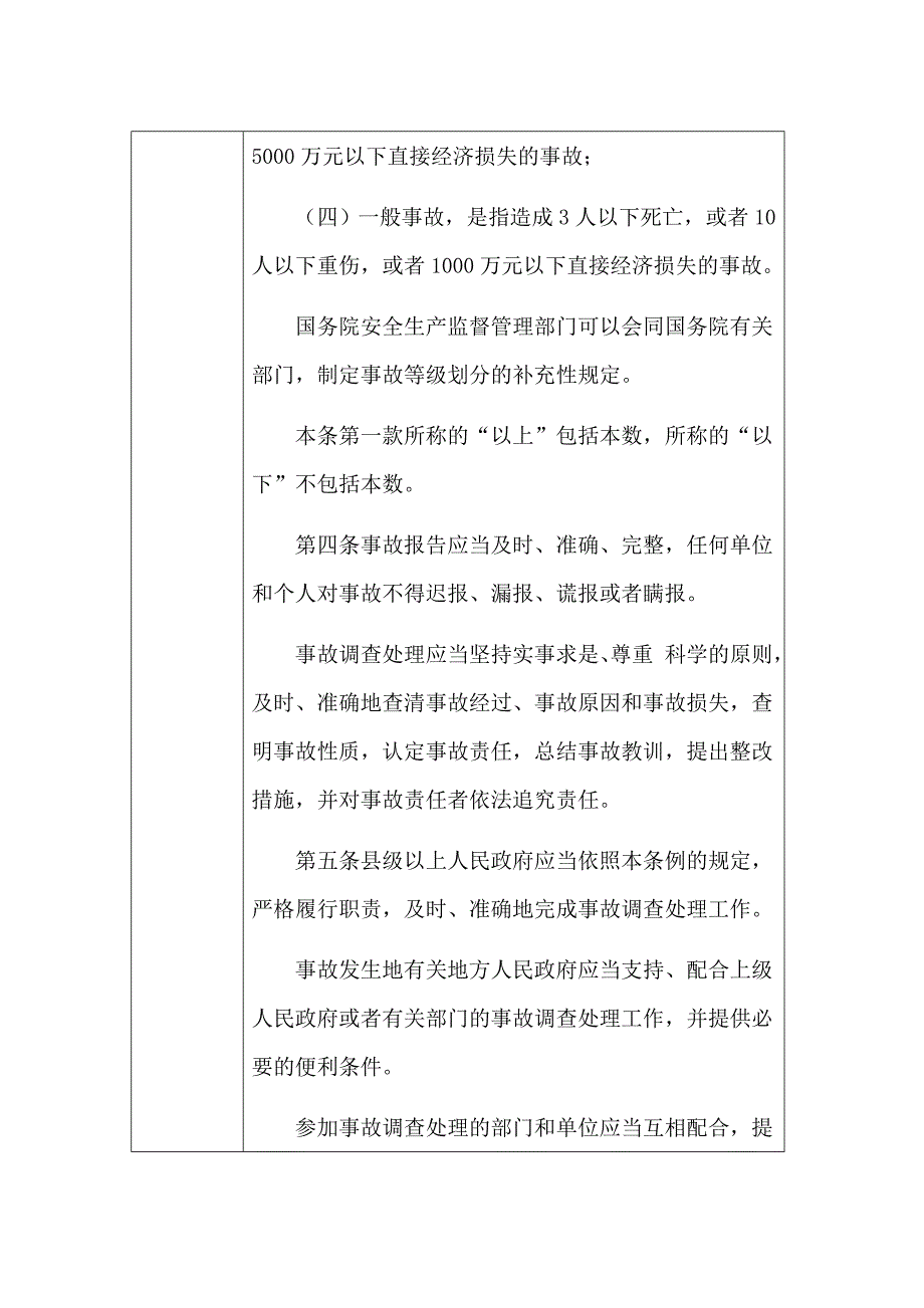 “大学习、大培训、大考试”安全教育培训记录（未完成）_第4页