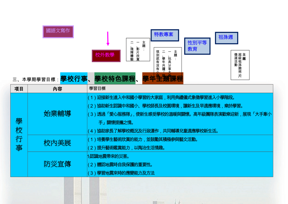 国民小学(30).doc_第2页