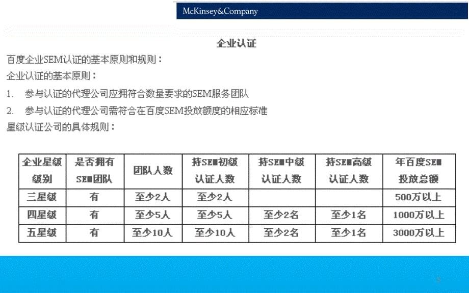 搜索营销沙漏模型_第5页