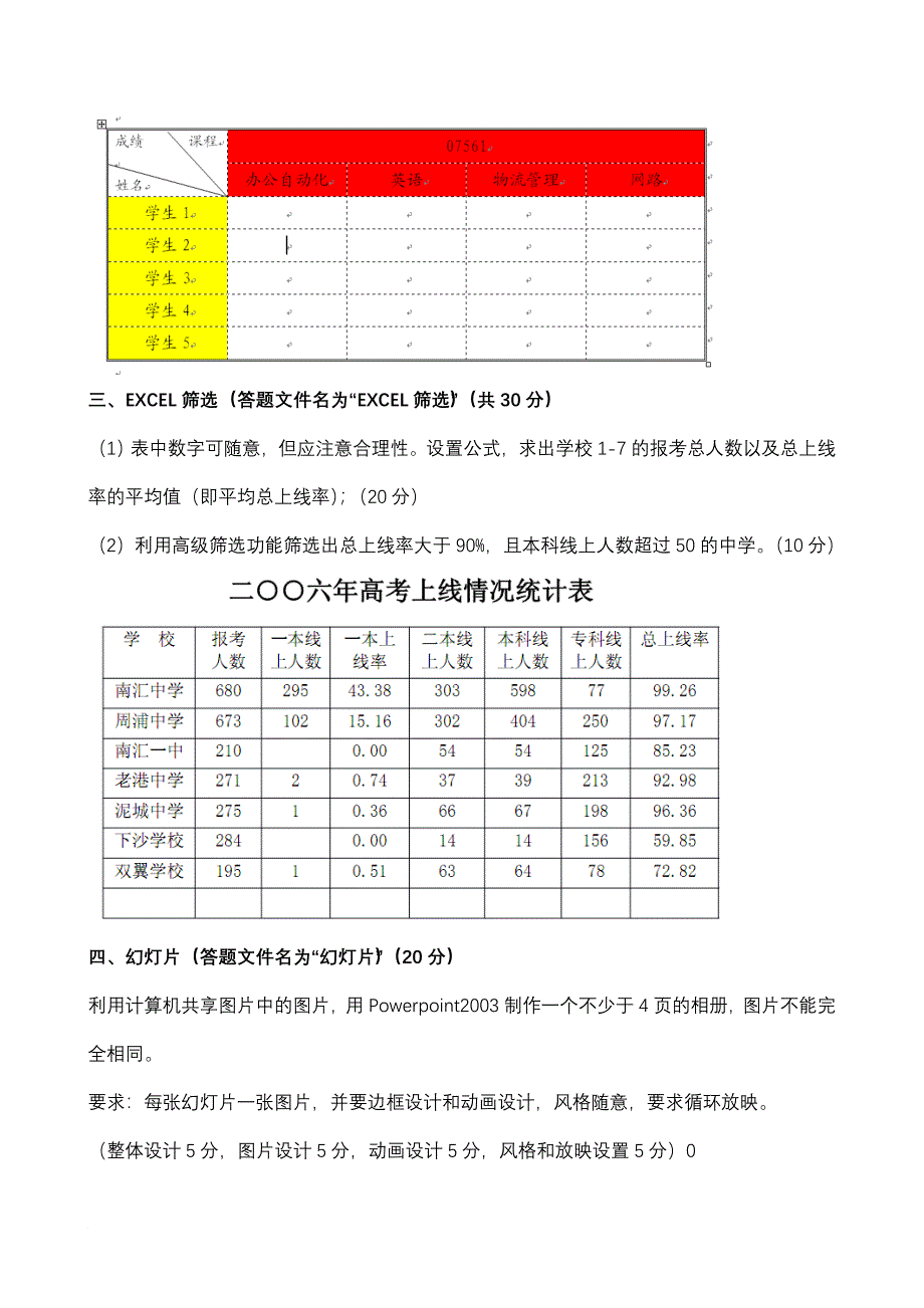 最新08561-2-B卷办公自动化试题(顶岗实习学生)-任课老师：张辉_第3页