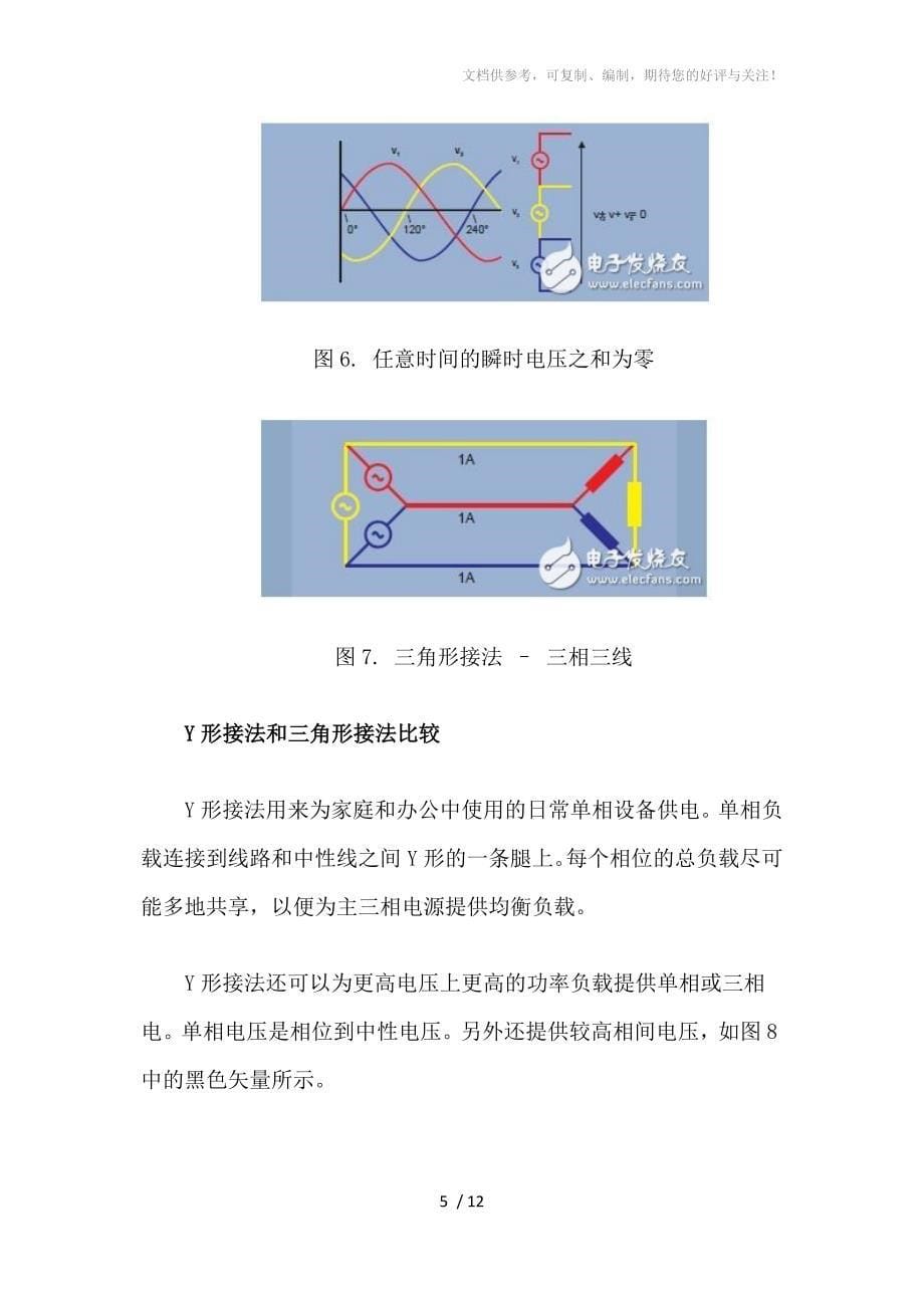 详细解析三相系统的基本原理及测量_第5页