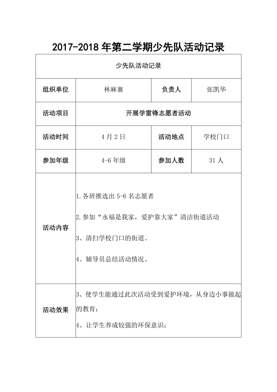 2017--2018年春季学期少先队活动记录(共14页)_第4页