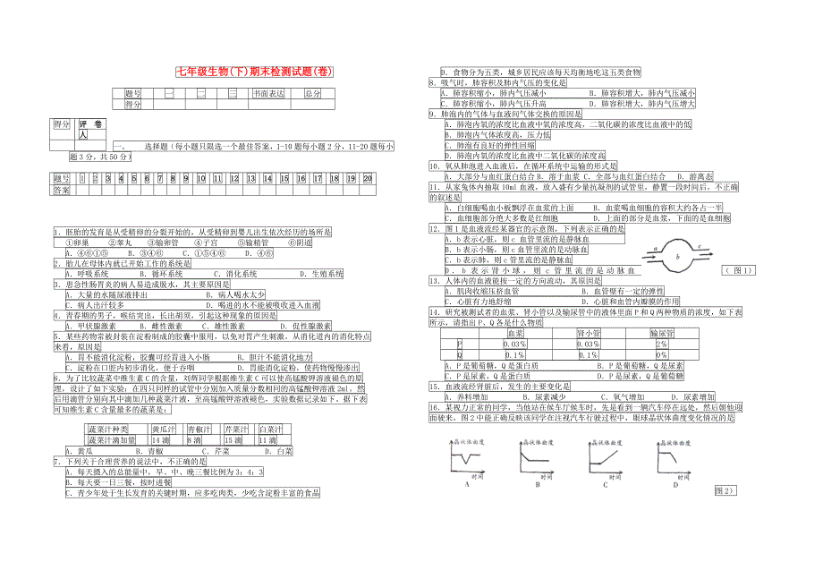 精选类七年级生物下册期末检测试题卷苏教版通用_第1页