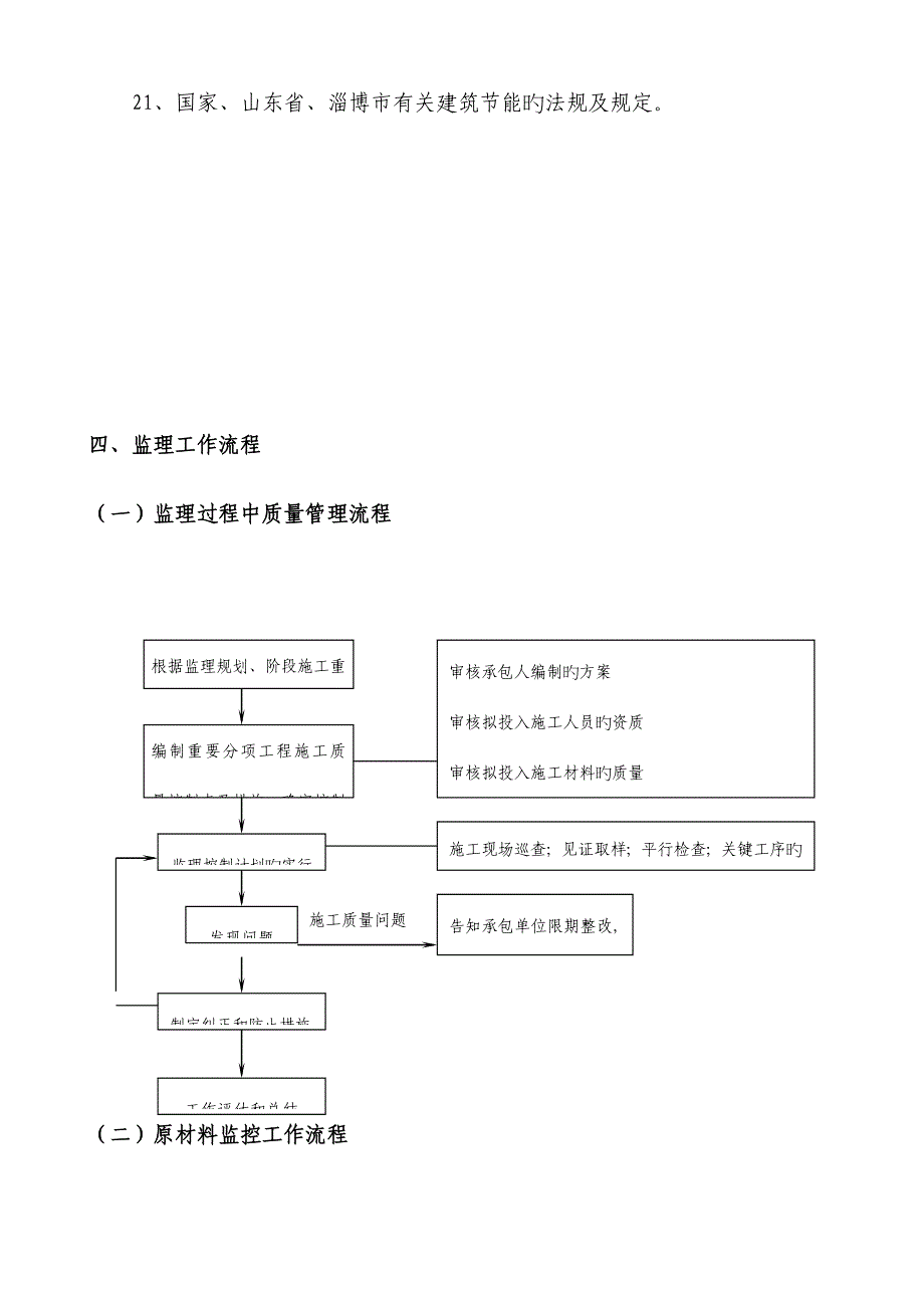 建筑节能施工组织设计概要.doc_第3页