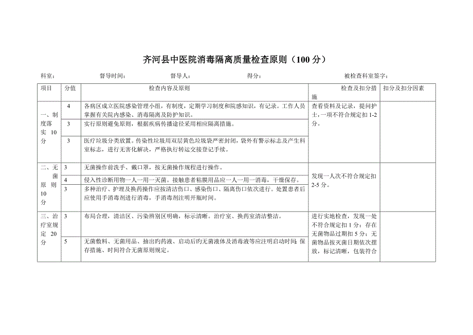 齐河县中医院消毒隔离质量检查重点标准_第1页