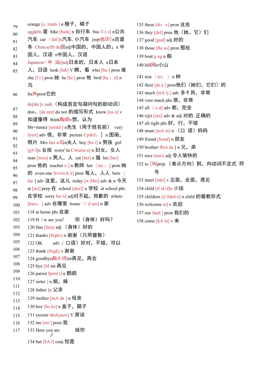 初中英语单词表大全2182个带音标_第2页