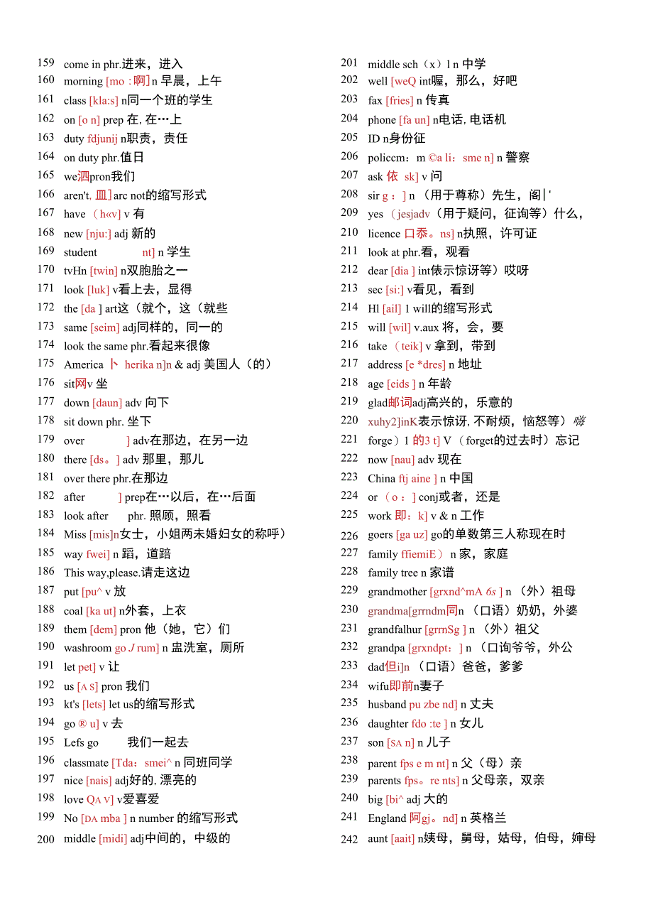 初中英语单词表大全2182个带音标_第3页