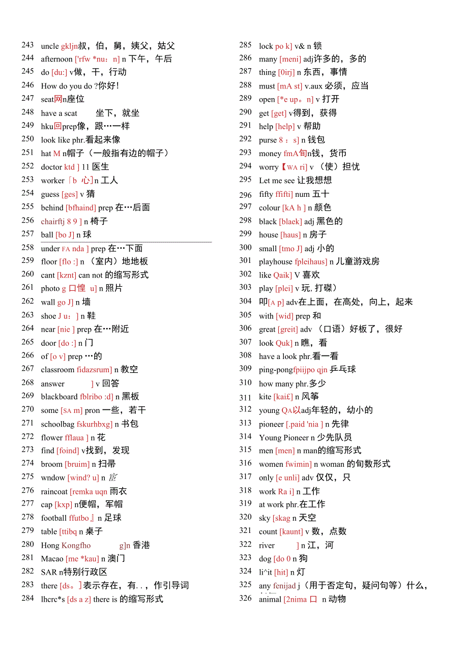 初中英语单词表大全2182个带音标_第4页