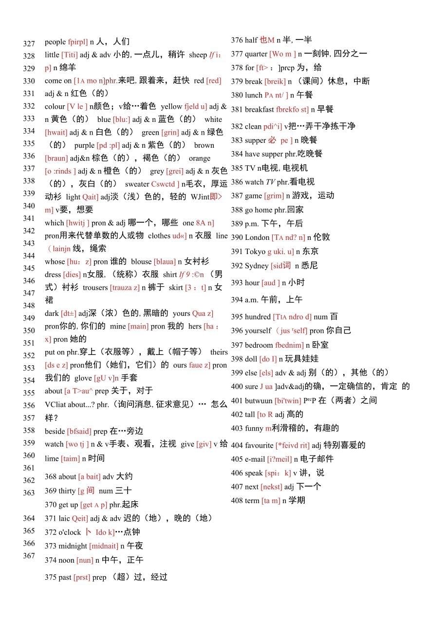 初中英语单词表大全2182个带音标_第5页