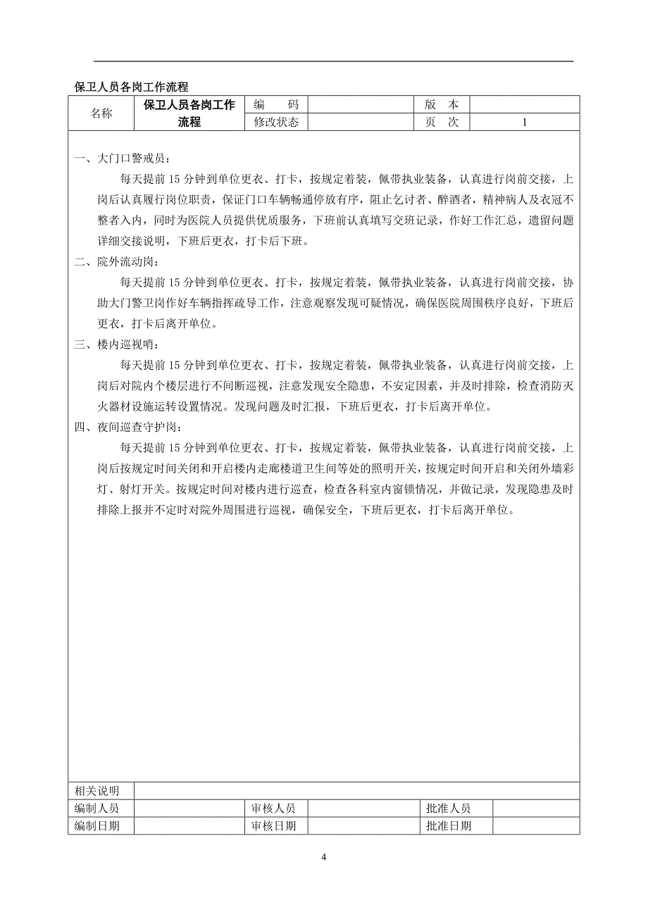 民营医院全部规章制度后勤_第4页