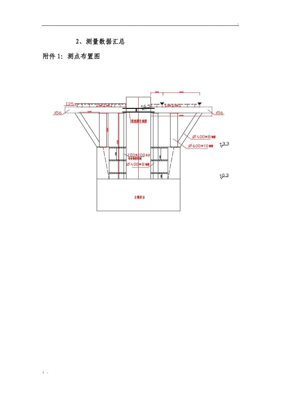 支架预压总结报告2_第5页