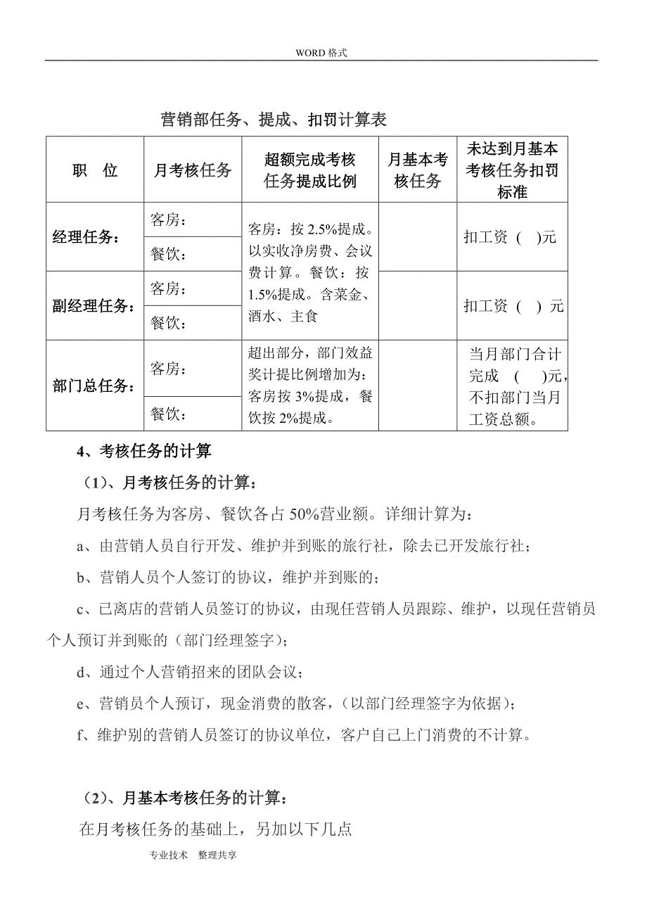 酒店全员营销与提成标准_第2页