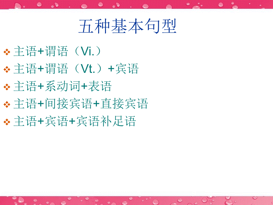 高中英语新人教必修三Unit5CanadaThetruenorthGrammar名词性从句课件_第2页