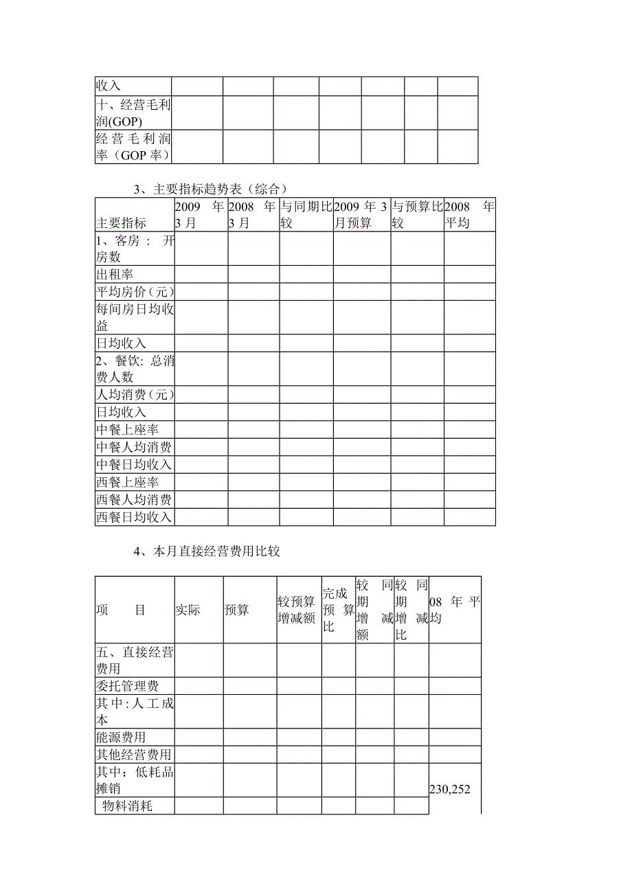 如何完成酒店经营分析会_第4页