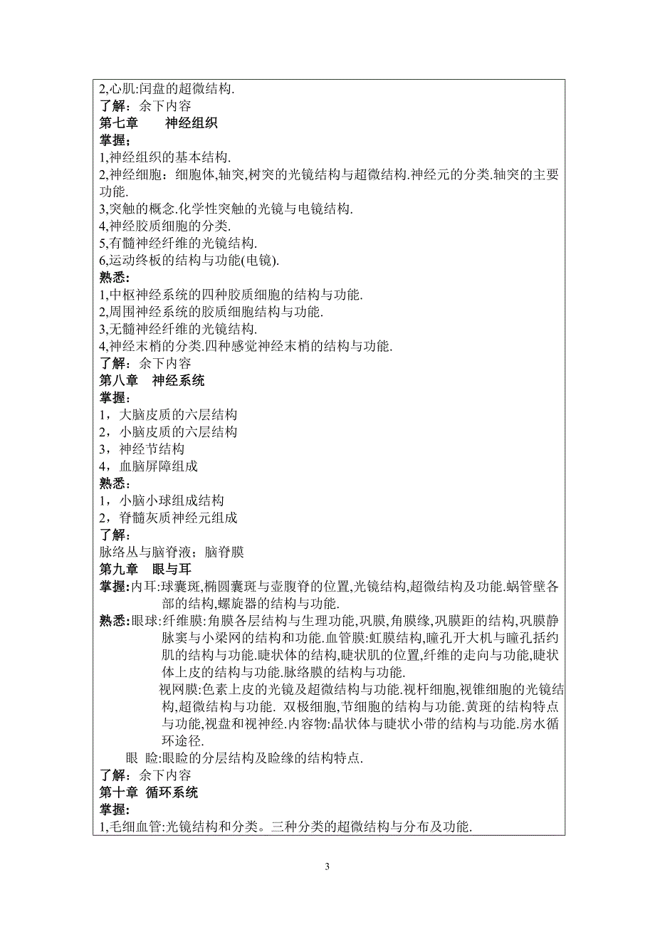 厦门大学组织学与胚胎学教学大纲.doc_第3页