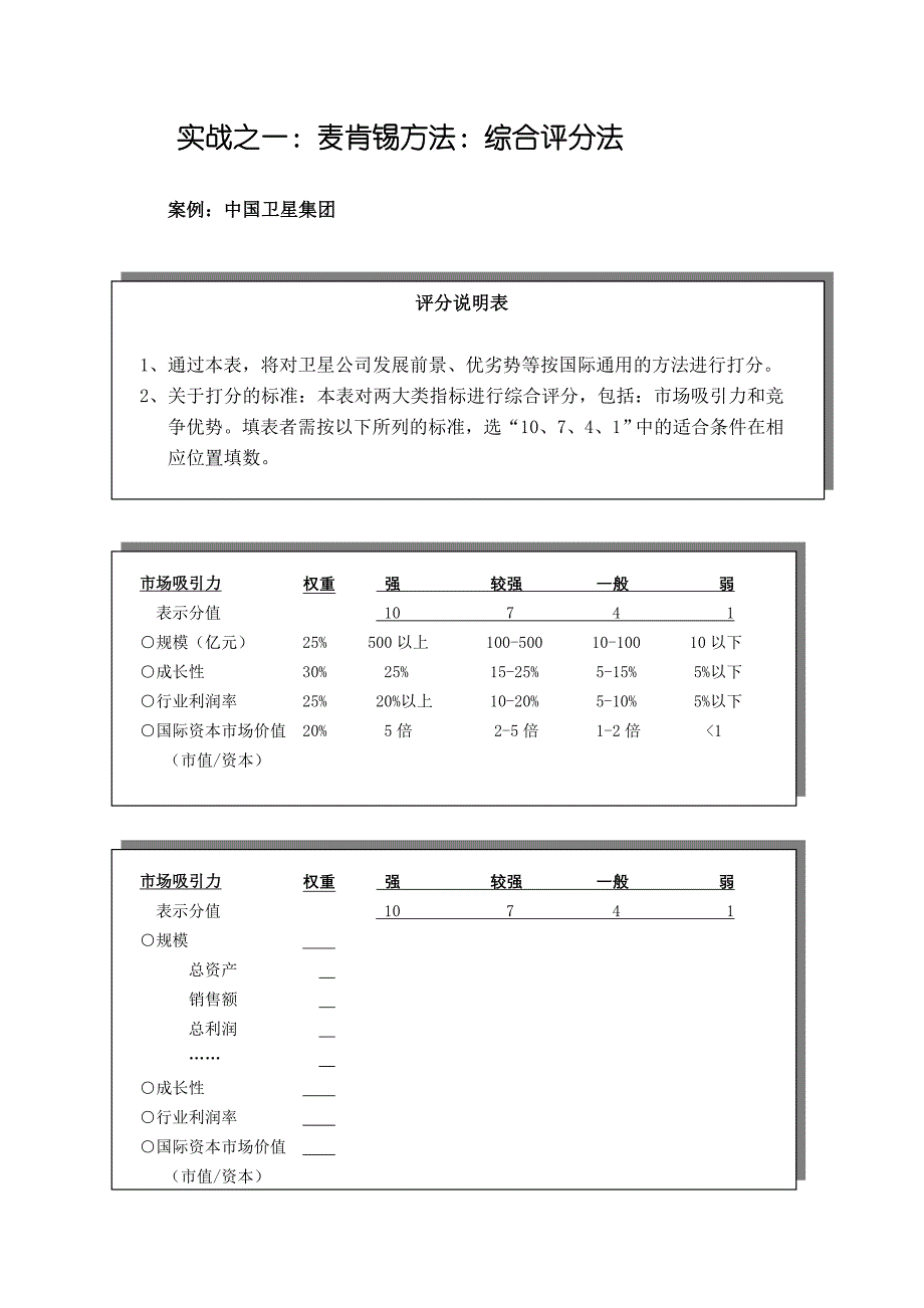 方法综合评分_第1页