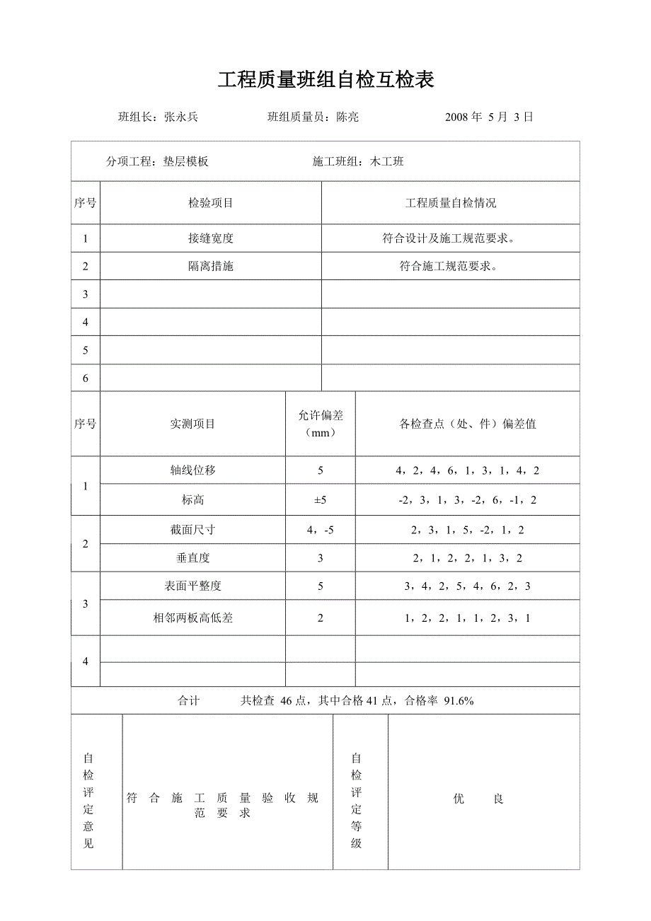 [建筑]工程质量班组自检互检表_第1页