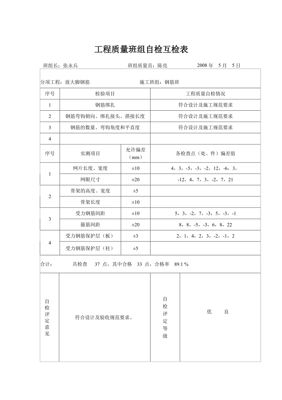 [建筑]工程质量班组自检互检表_第3页