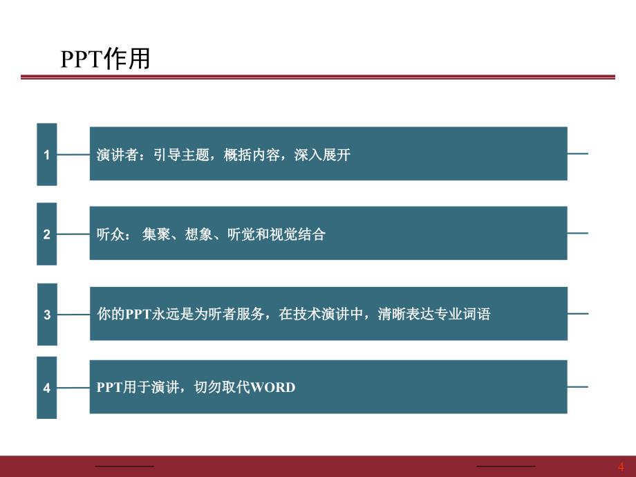 做一次成功的演讲(如何讲好ppt)课件_第4页