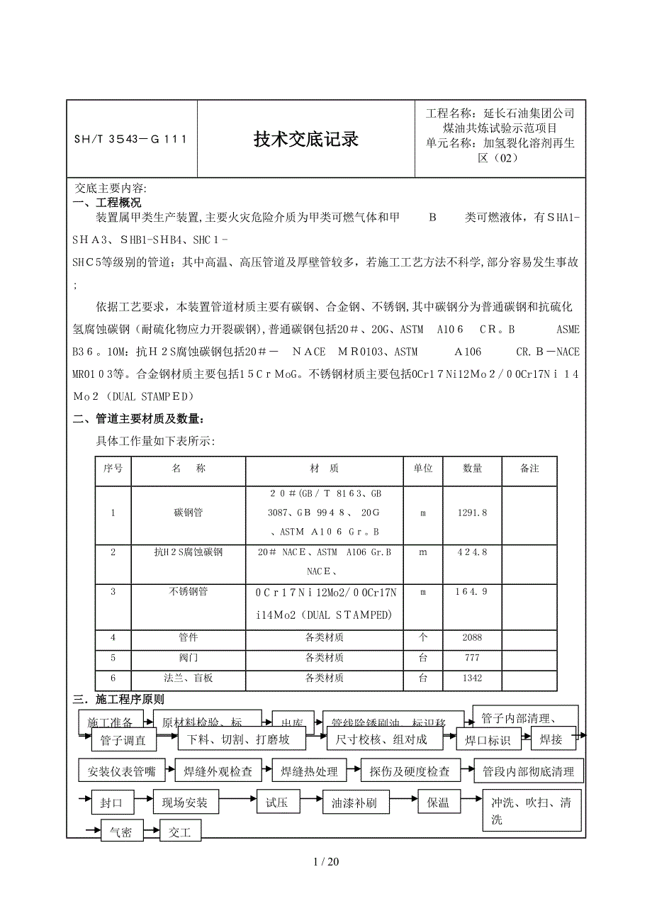 工艺管道2区交底_第1页