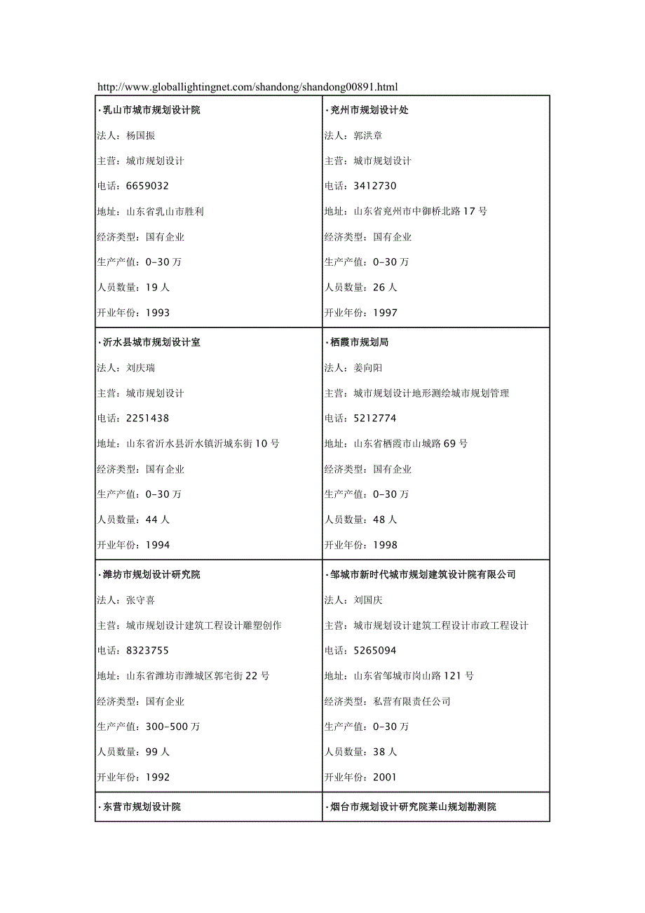 城市建设59761.doc_第1页