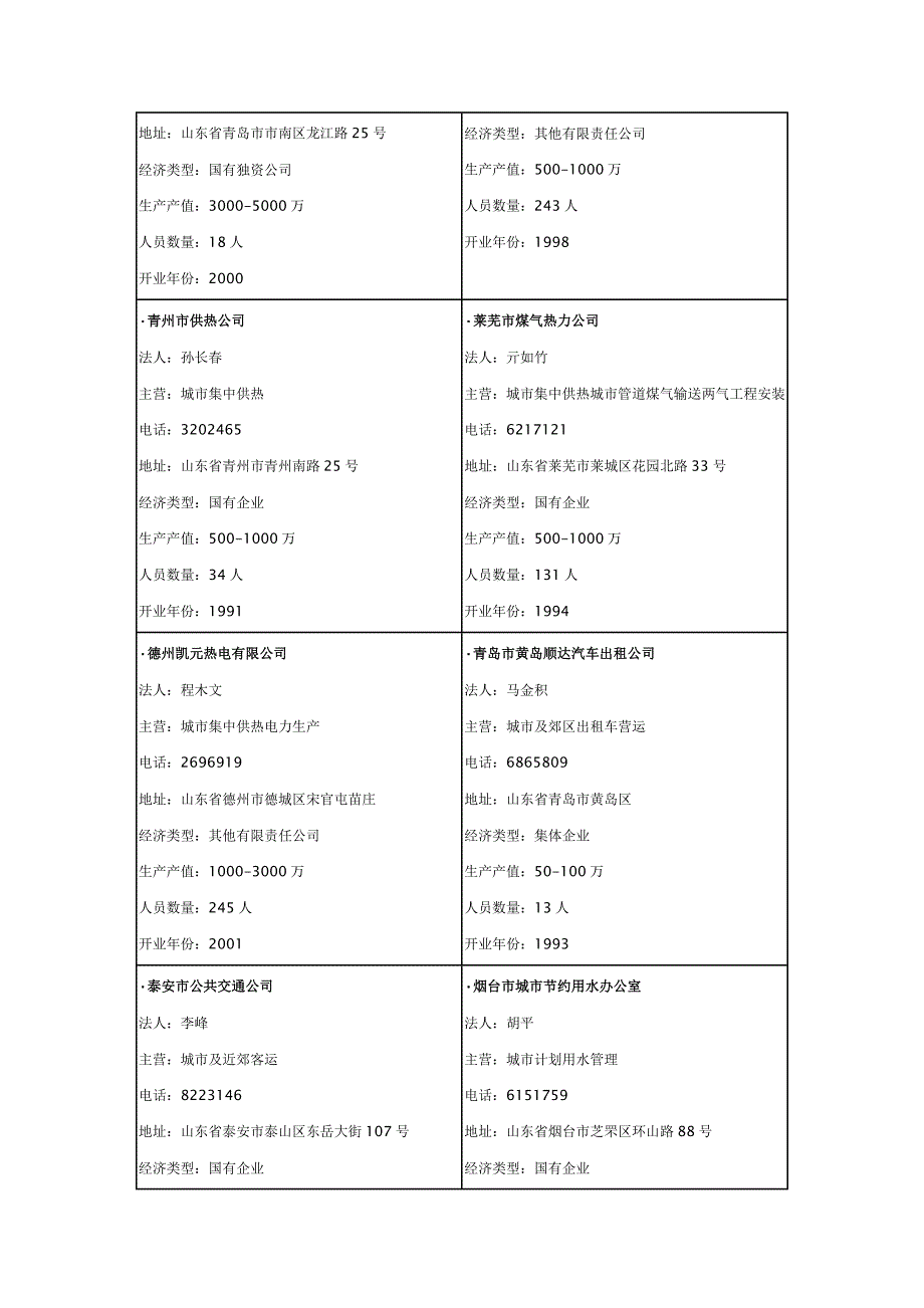 城市建设59761.doc_第4页